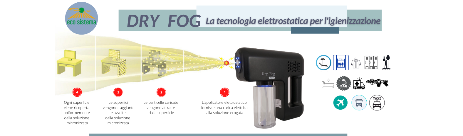 PRODOTTI-PER-LA-DIFESA-DELLAMBIENTE2